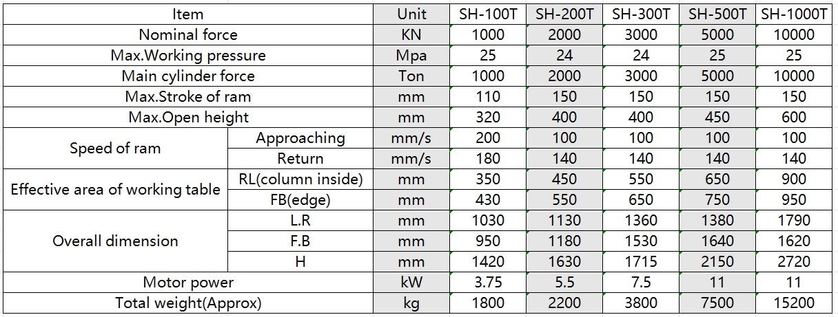 High-Performance Heated Hydraulic Press with Adjustable Heat Settings