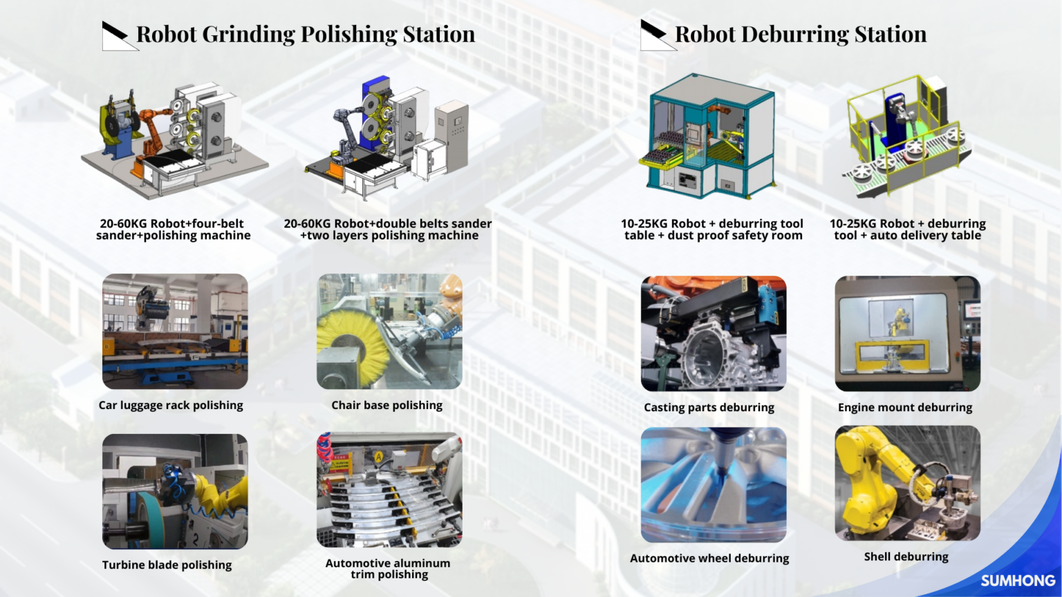 Robot Grinding Polishing Station for Precision Surface Finishing